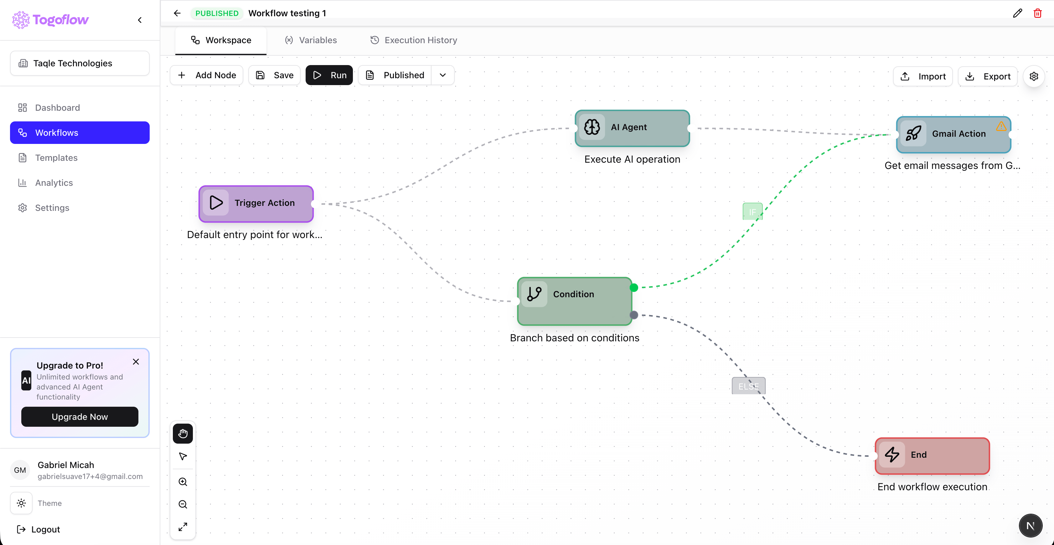 TogoFlow AI-powered workflow automation dashboard with visual workflow builder and automation tools