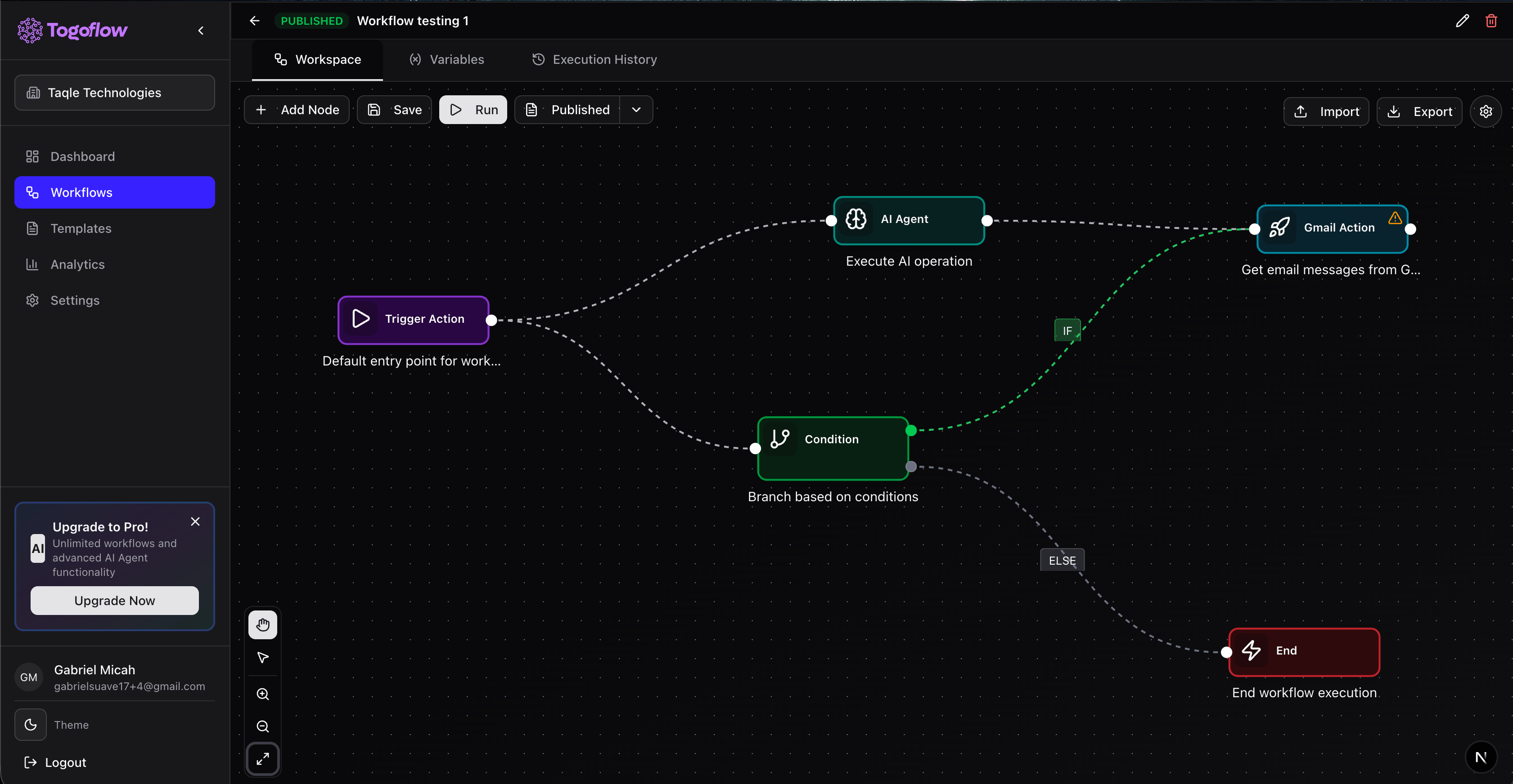 TogoFlow AI-powered workflow automation dashboard with visual workflow builder and automation tools